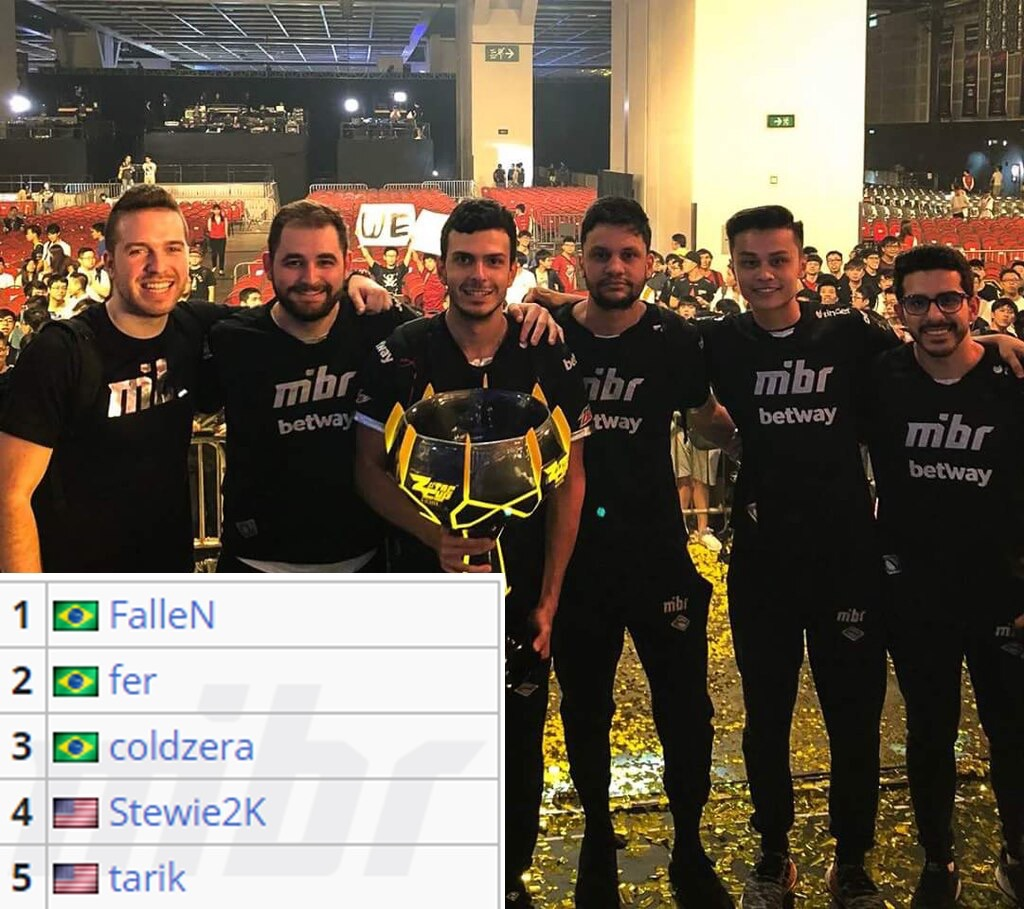 左投的稳定 左投的稳定